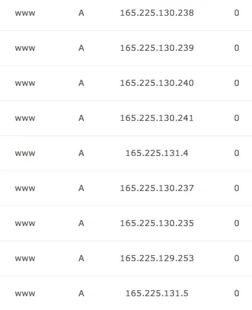 Captura de pantalla 2013 03 05 a las 16.39.11: Cómo configurar un dominio de nivel superior para una aplicación web node.js iniciada en nodejitsu